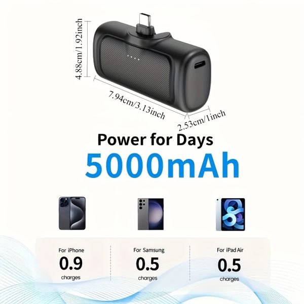 Fast Charging Mini Portable Charger