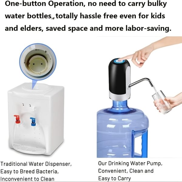 Convenient USB Water Jug Dispenser