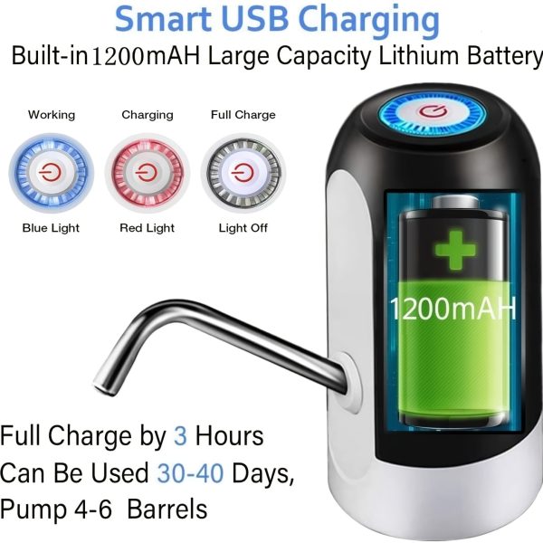 Convenient USB Water Jug Dispenser